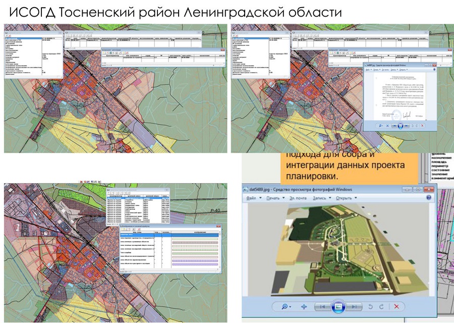 Создание и внедрение информационной системы обеспечения градостроительной деятельности на территории муниципального образования Тосненский район Ленинградской области