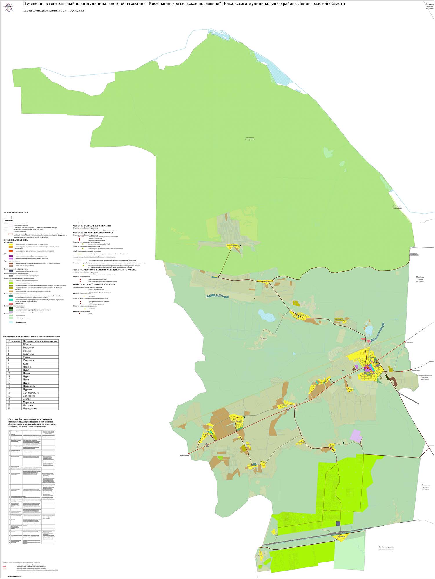 Генеральный план МО «Кисельнинское сельское поселение» Волховского муниципального района Ленинградской области