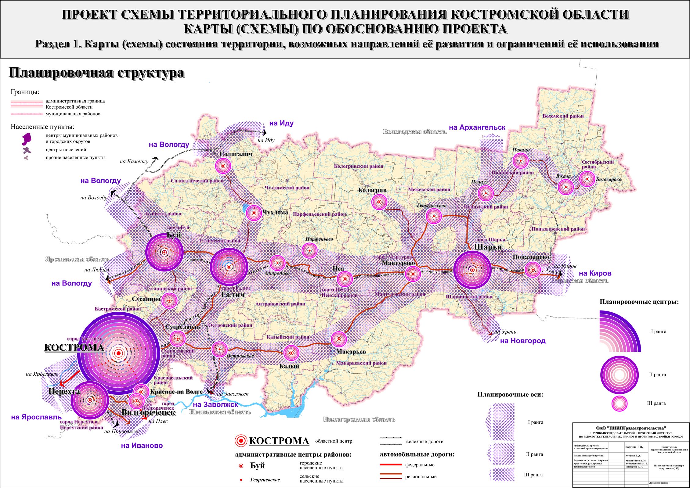 Предложения по созданию туристско-рекреационных кластеров в Костромской области