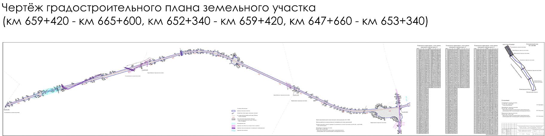 Документация по планировке территории для размещения линейного объекта «Трасса скоростной автомагистрали «Москва – Санкт-Петербург» и ППТ подводящих ж/д путей необщего пользования