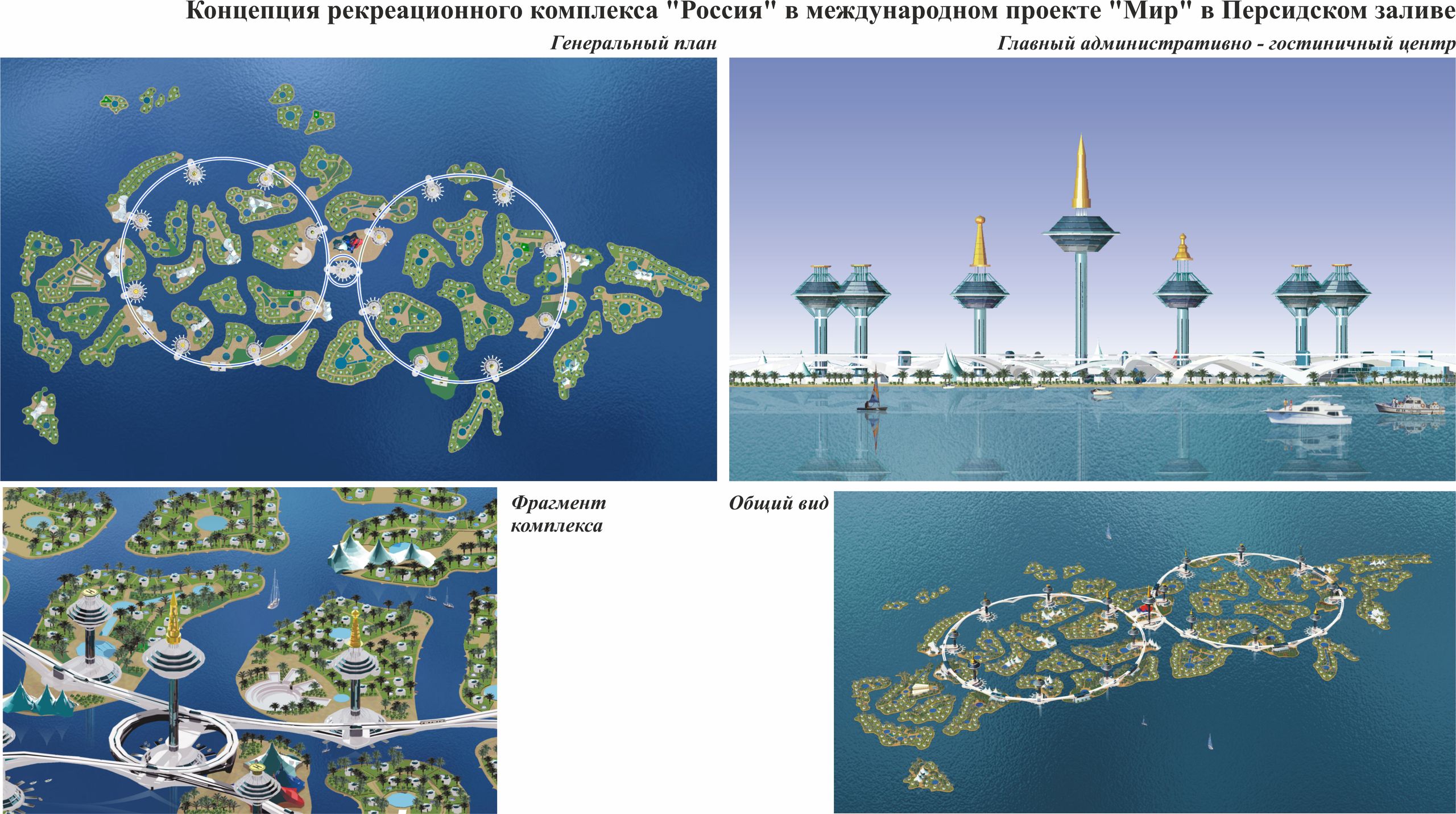 Концепция рекреационного комплекса «Россия» в международном проекте «Мир» в Персидском заливе