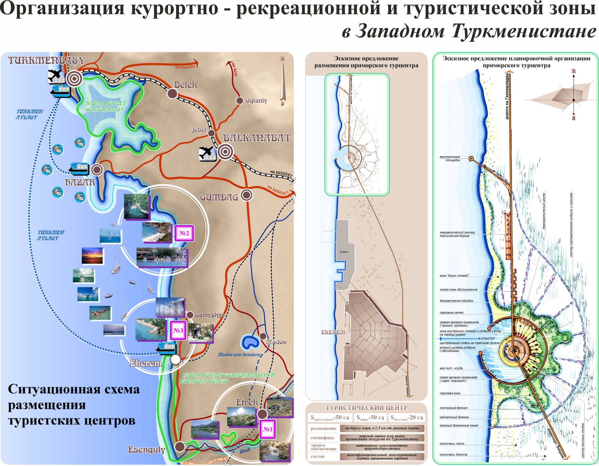 Организация курортно-рекреационной и туристической зоны в Западном Туркменистане